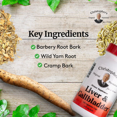 Herbal blend ingredients image from Christopher's Original Formulas for digestive balance.