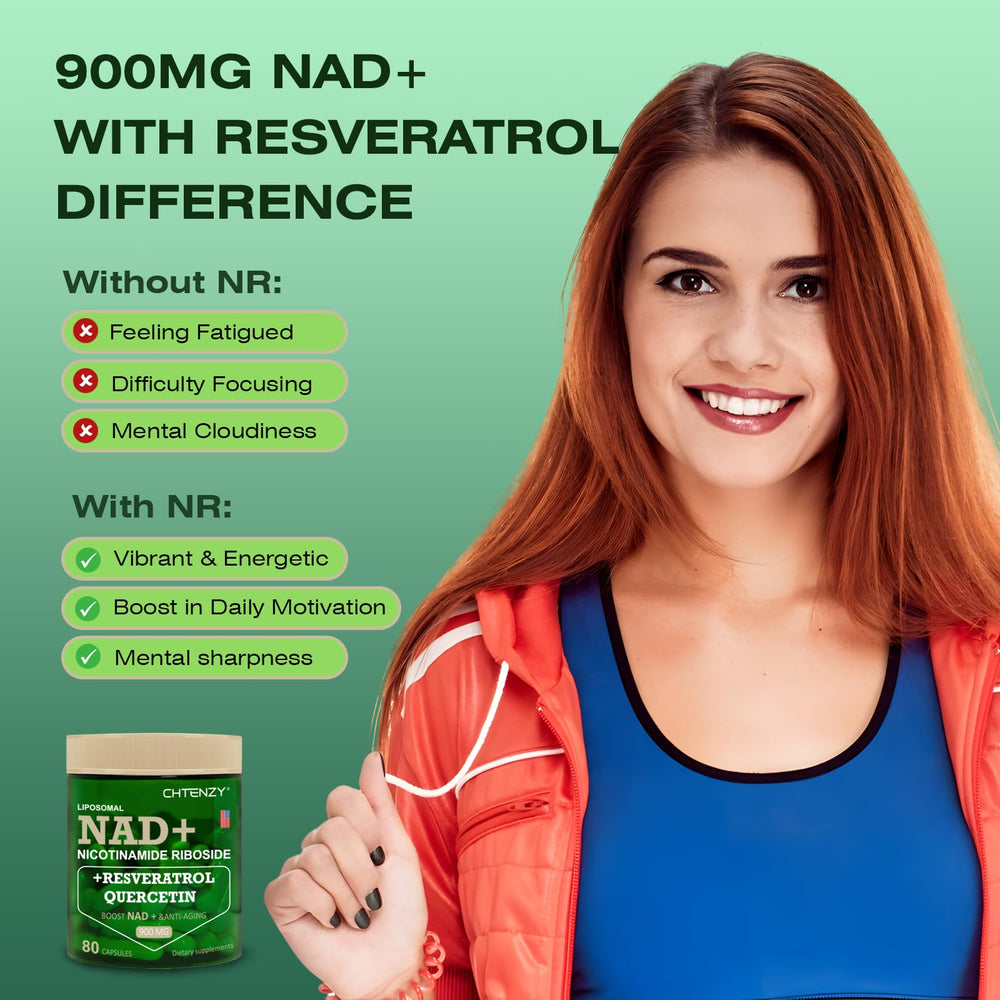 chtenzy nadplus ingredients panel notes resveratrol and quercetin