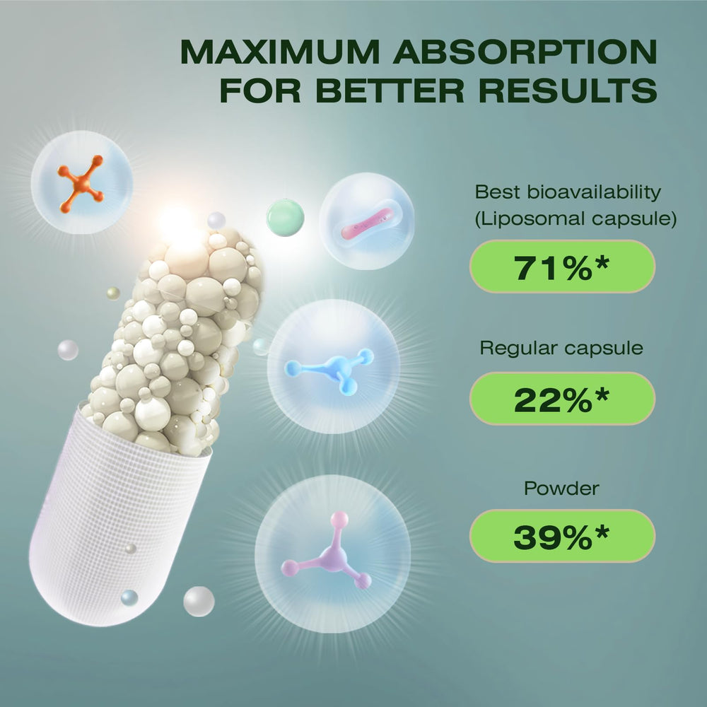 chtenzy nadplus label details signaling quality and clean formulation
