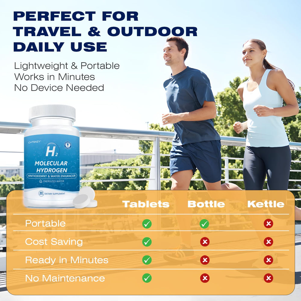 CHTENZY travel-pack image illustrates portable hydration for home, work, or gym.