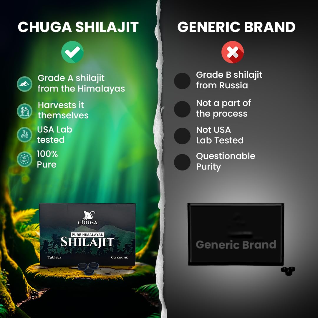 Couple incorporating Chuga Shilajit into daily vitality ritual.