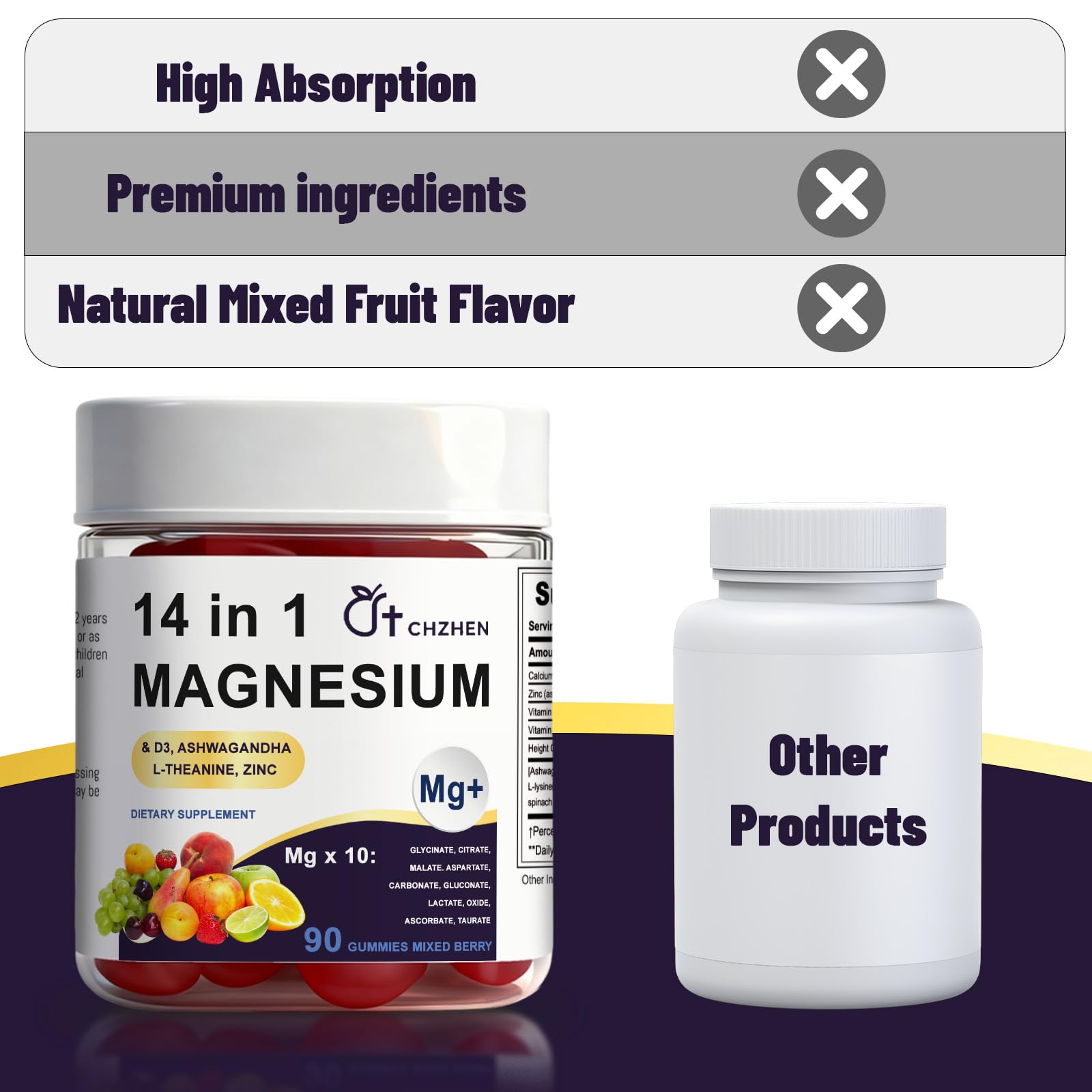 CHZHEN two gummies daily-use reminder image illustrating easy daily routine.