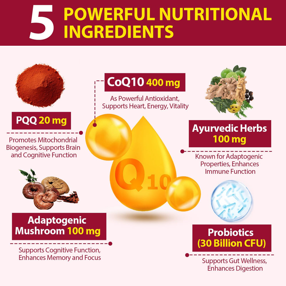 Ciaceae CoQ10 Gummies adaptogenic mushrooms blend emphasizes cognitive support.