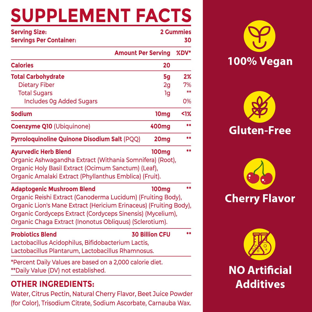 Ciaceae CoQ10 Gummies ayurvedic herb blend close-up signals immune vitality potential
