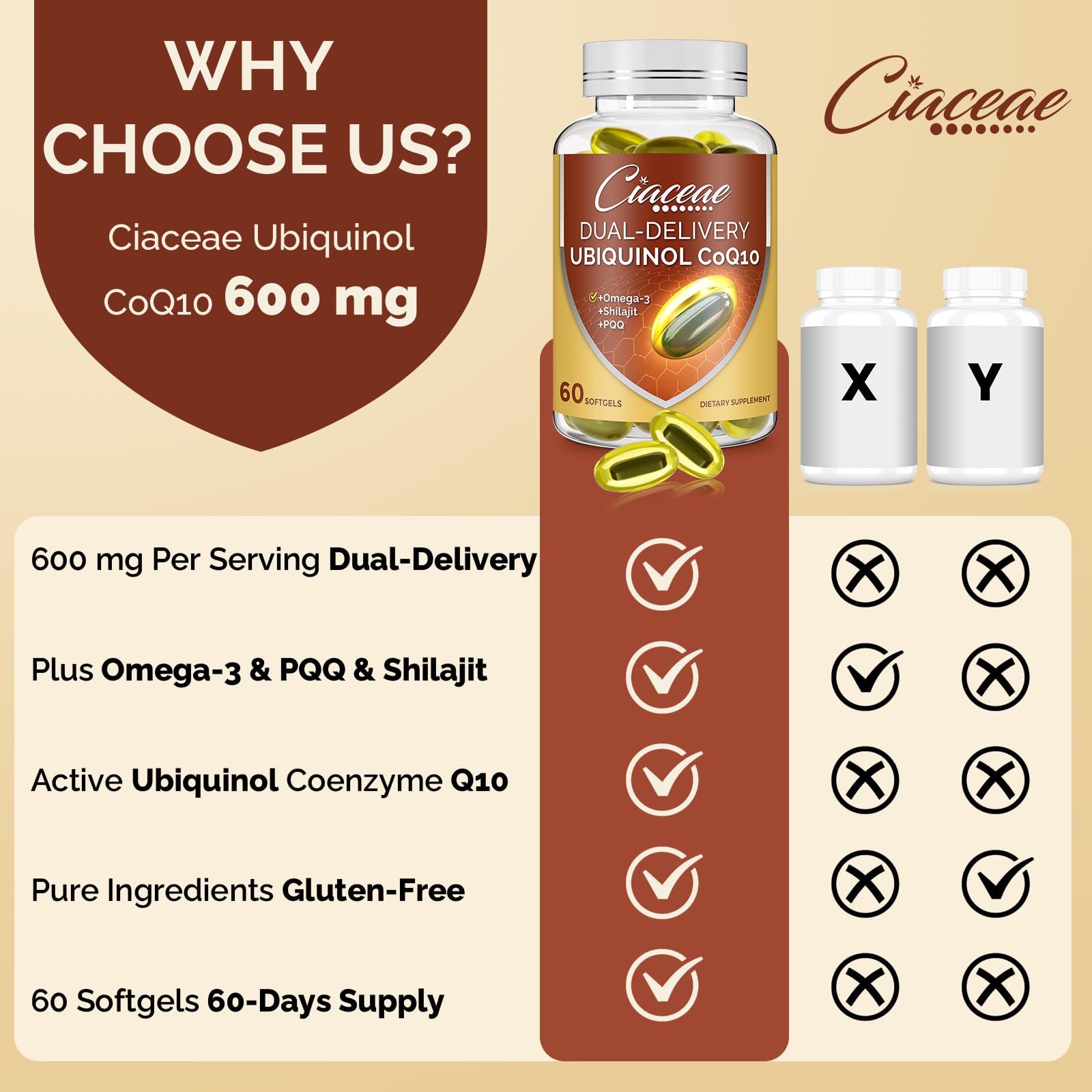 Ciaceae easy one softgel per day routine visual.