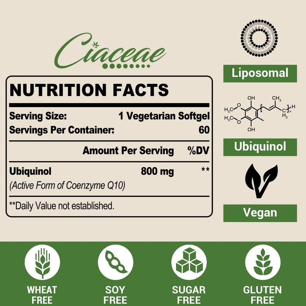 Close-up of vegan CoQ10 softgels ready for daily support