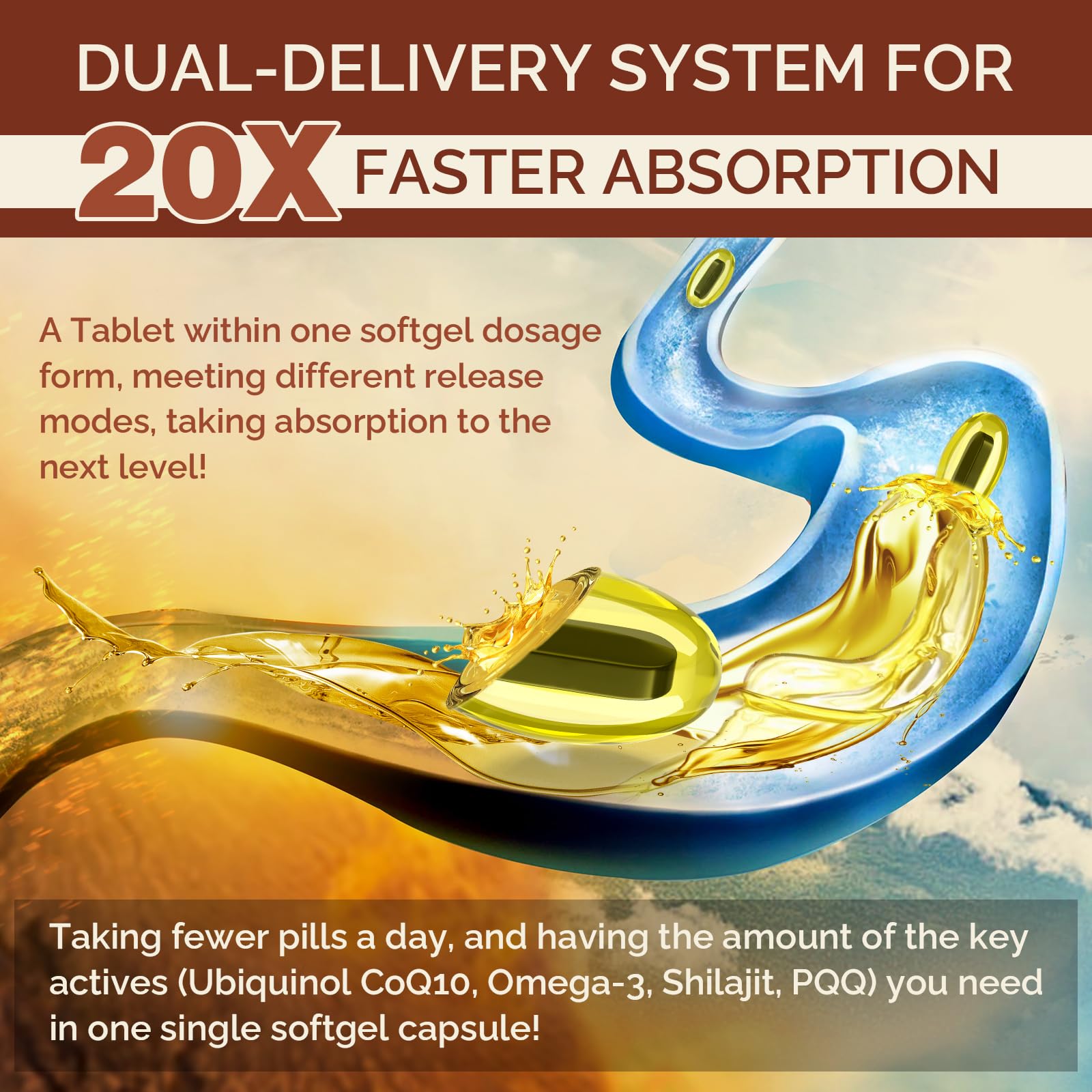 Ciaceae omega-3 softgel emphasizing heart and brain support.