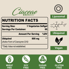 Ciaceae ubiquinol softgel closeup emphasizes active form and antioxidant potential.