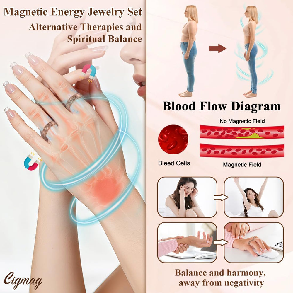 Cigmag 9X Copper Ring Plum magnets in action suggest wider wrist coverage