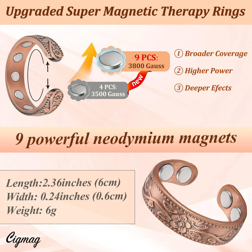 Cigmag 9X Copper Ring Plum packaging emphasizes gift-ready presentation