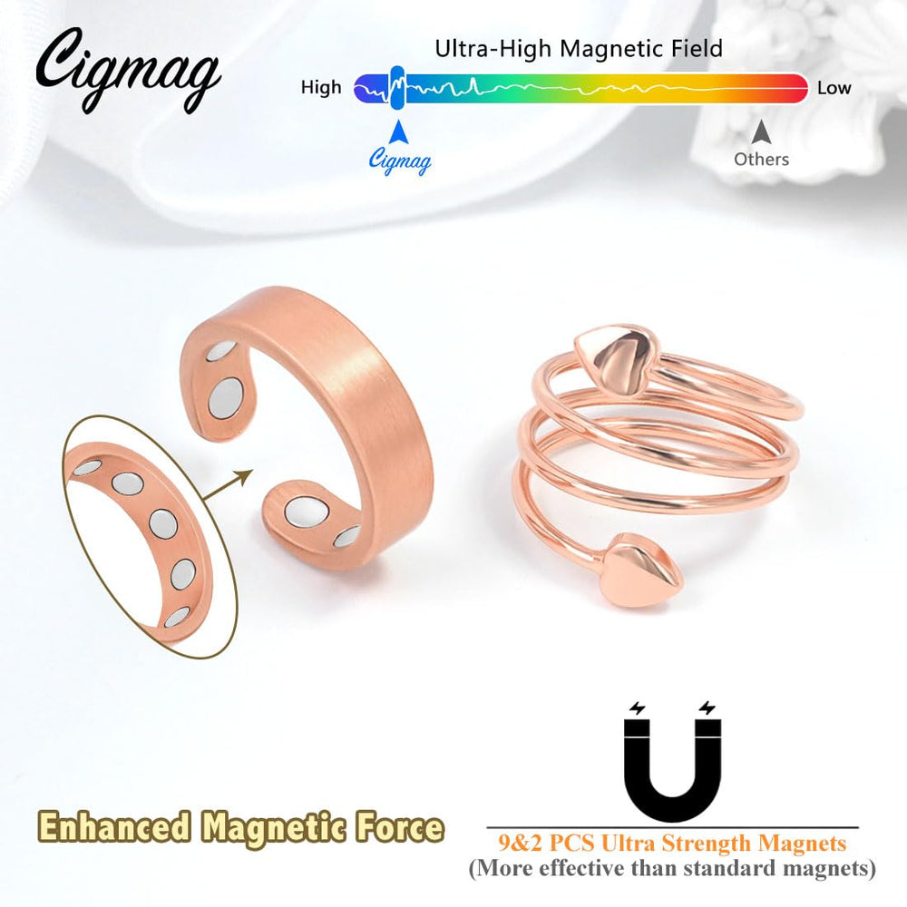 Cigmag 9X Magnetic Ring packaging evokes gift ready presentation