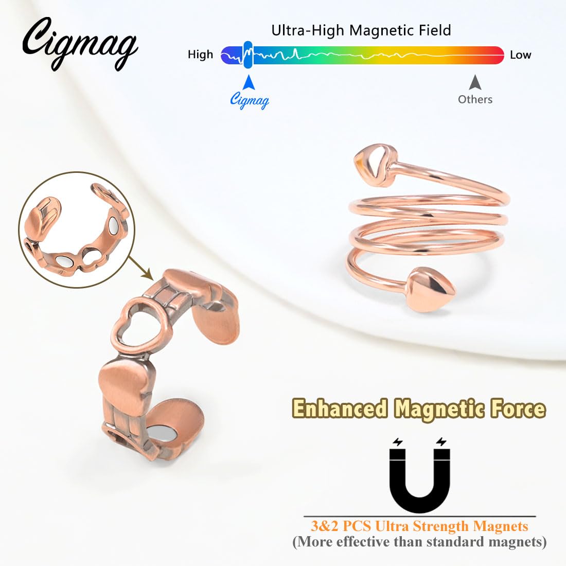 Cigmag open-design adjustable copper ring showing resize potential