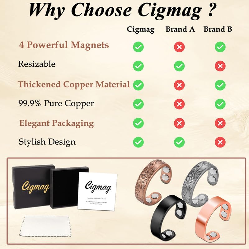 Cigmag copper ring with glossy finish enhances style.