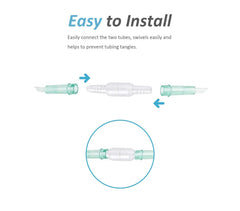 CINOCA compatible with most standard tubing, masks, and nasal cannulas.