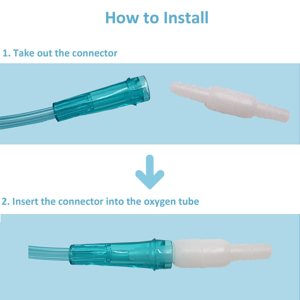 CINOCA ergonomic swivel helps reposition tubing without pulling equipment.