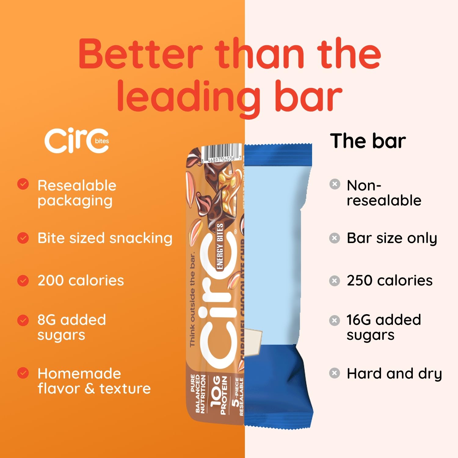 CirC Energy Bites transparent tray view shows simple ingredients.