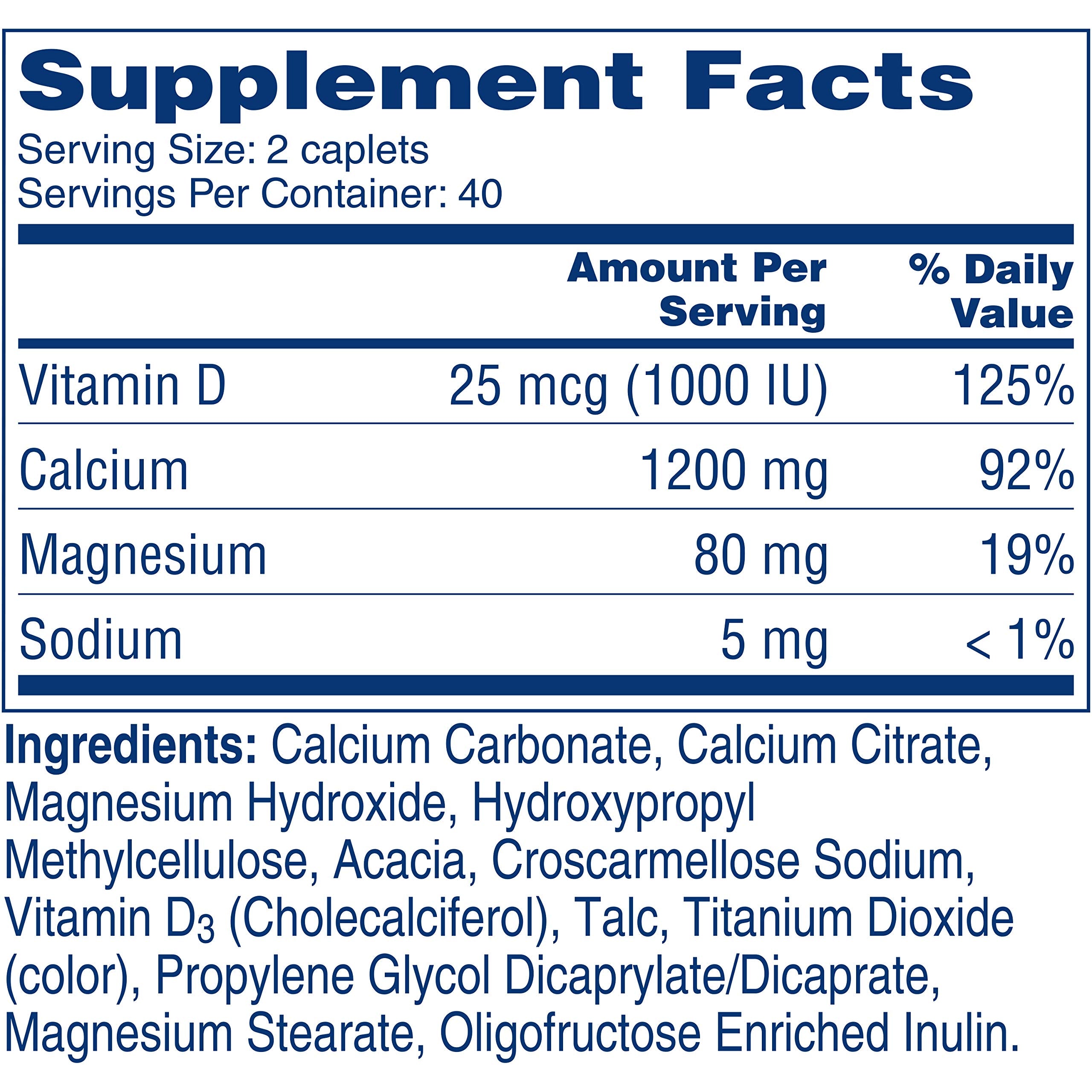 Citracal tablets beside a glass of water for routine supplementation.