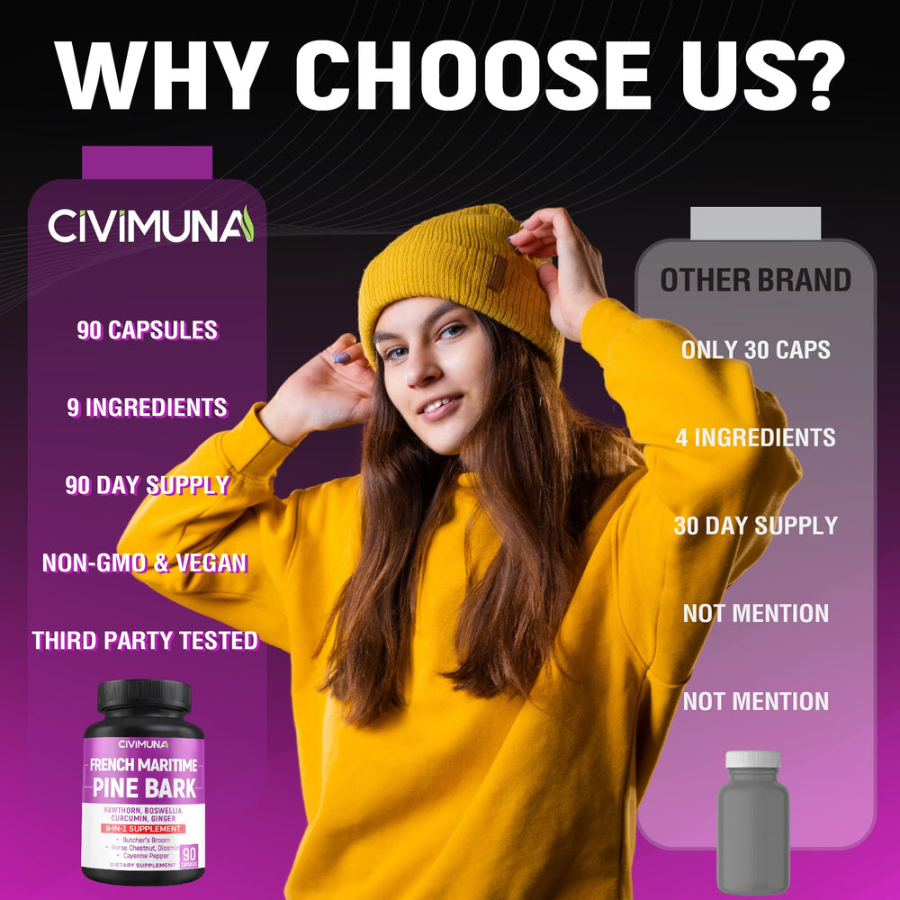 CIVIMUNA daily-use scene - practical routine with a three-month supply