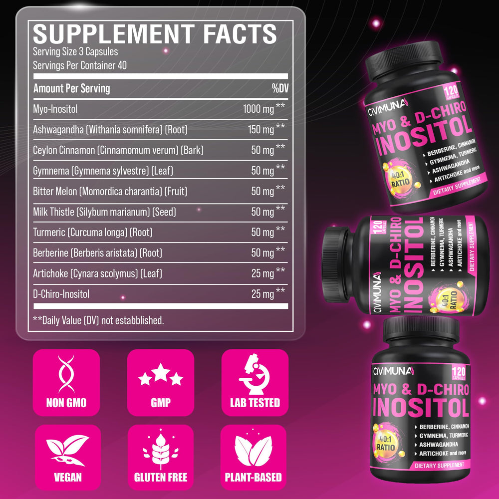 CIVIMUNA inositol bottle with dosage info, clear daily guidance.