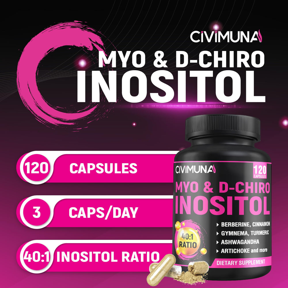 CIVIMUNA inositol capsules stacked, easy to incorporate into routines.