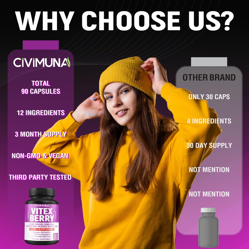 CIVIMUNA Vitex packaging in store display highlights availability.
