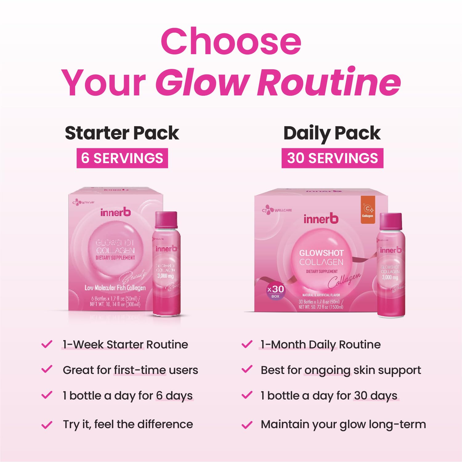 CJwellcare Innerb Glowshot dispense-serve demonstrates convenient daily dosing.