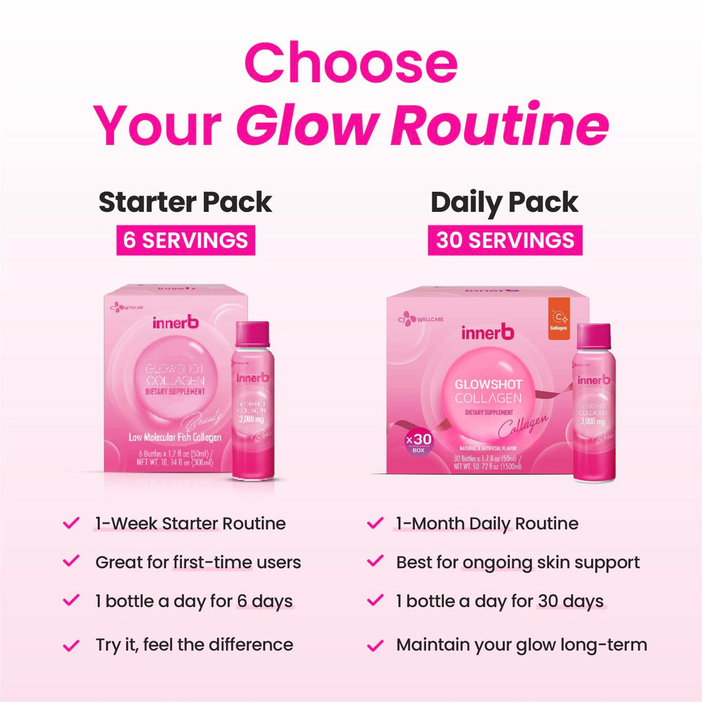 CJwellcare Innerb Glowshot dispense-serve demonstrates convenient daily dosing.