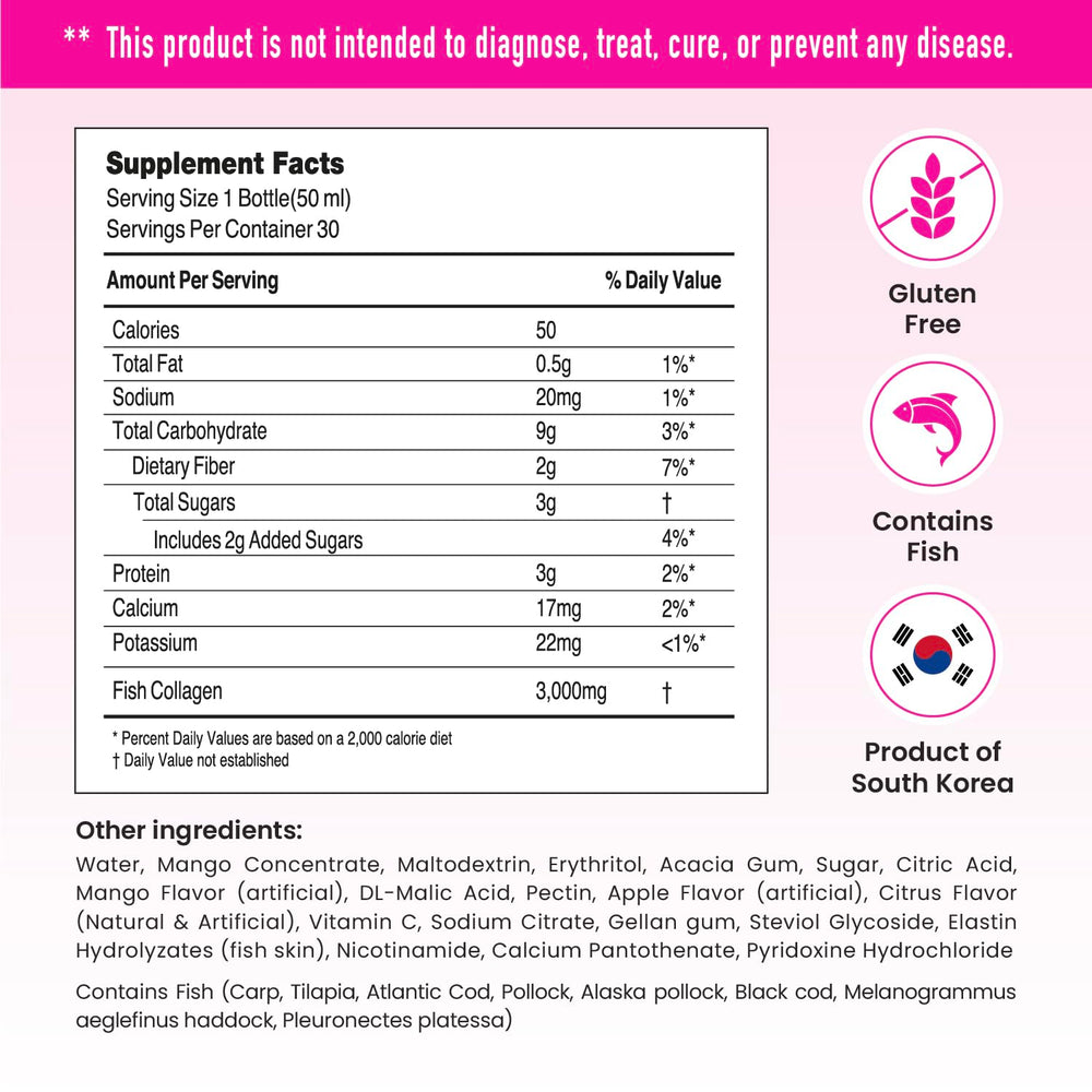 CJwellcare Innerb Glowshot ingredients label emphasizes high potency and key nutrients.