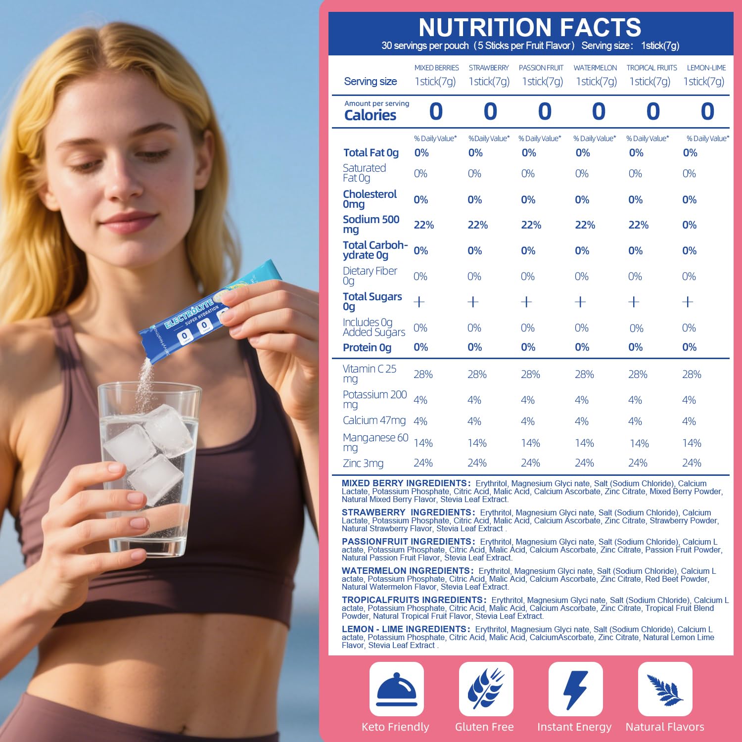 ClarivyHealthora vitamin C boost icon signals immune-support hydration.