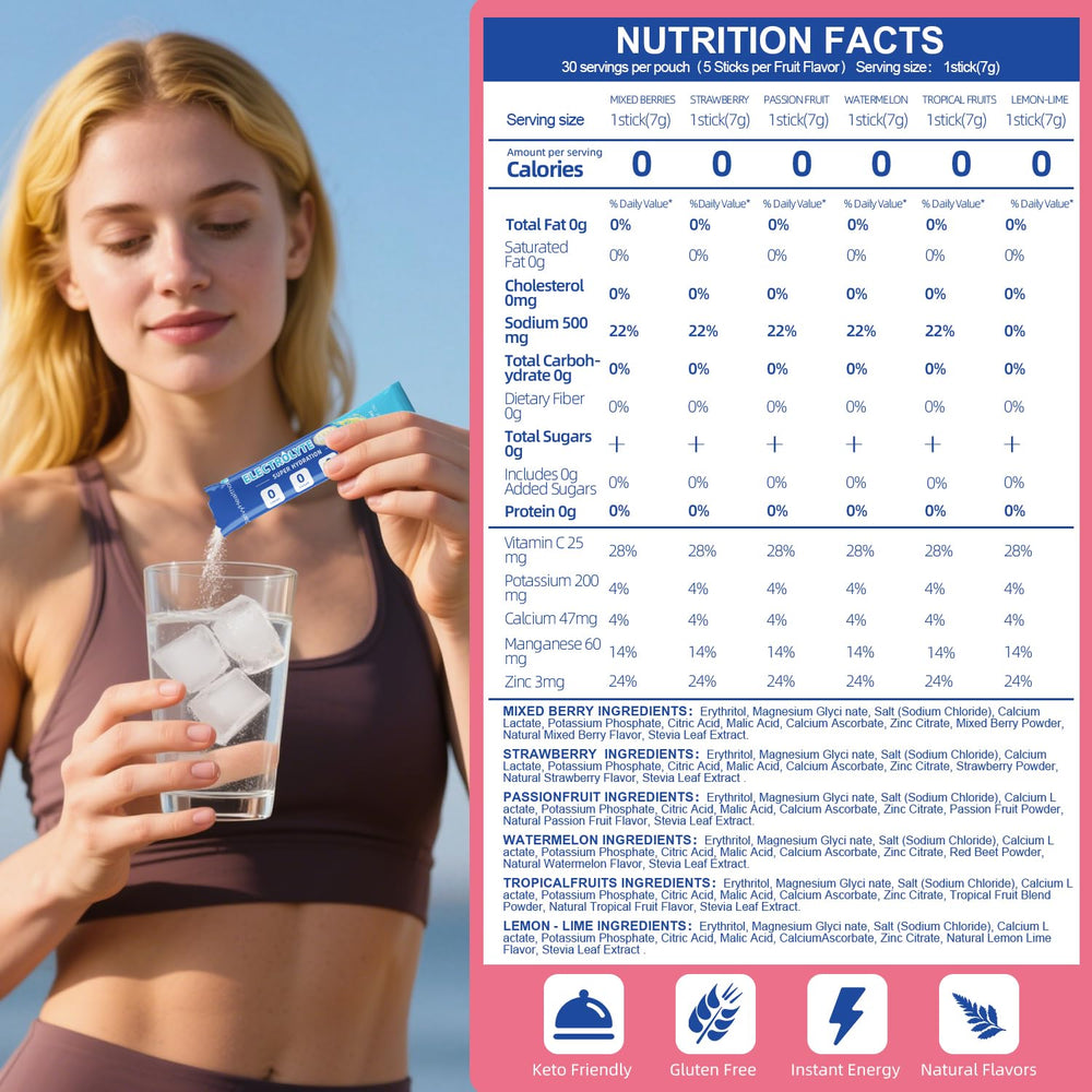 ClarivyHealthora vitamin C boost icon signals immune-support hydration.