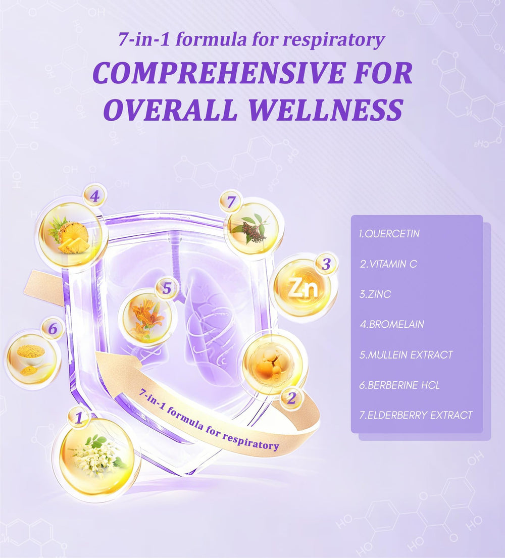 Close-up of ingredients panel showing Vitamin C and Zinc in the Clarusph formula