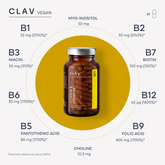 Methylcobalamin B12 form emphasized in CLAV B Complex capsule