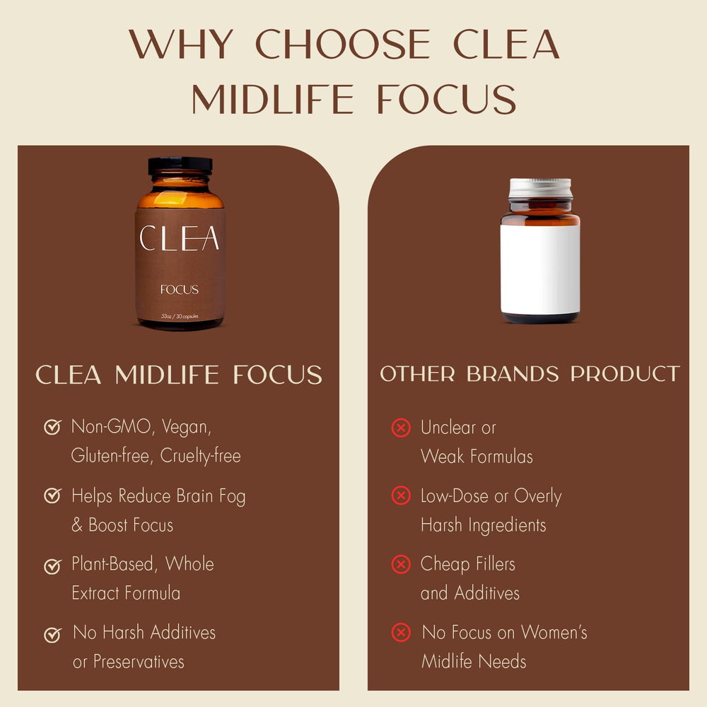 CLEA Midlife Focus capsules on a surface ready for daily routine