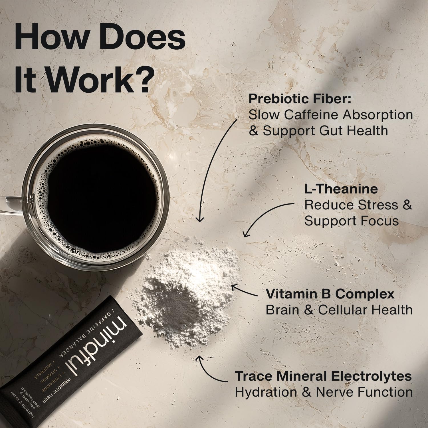 Clean Break Mindful prebiotic fiber supports gut health and digestion