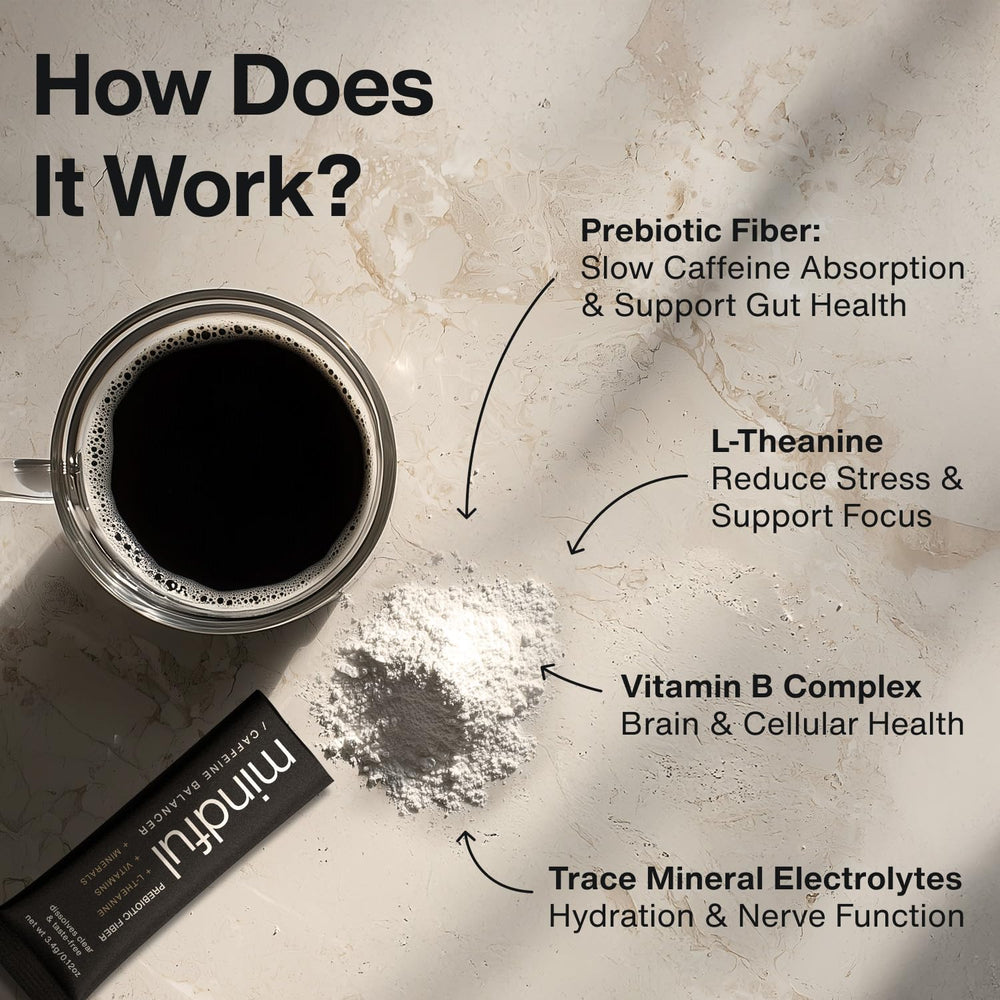 Clean Break Mindful prebiotic fiber supports gut health and digestion