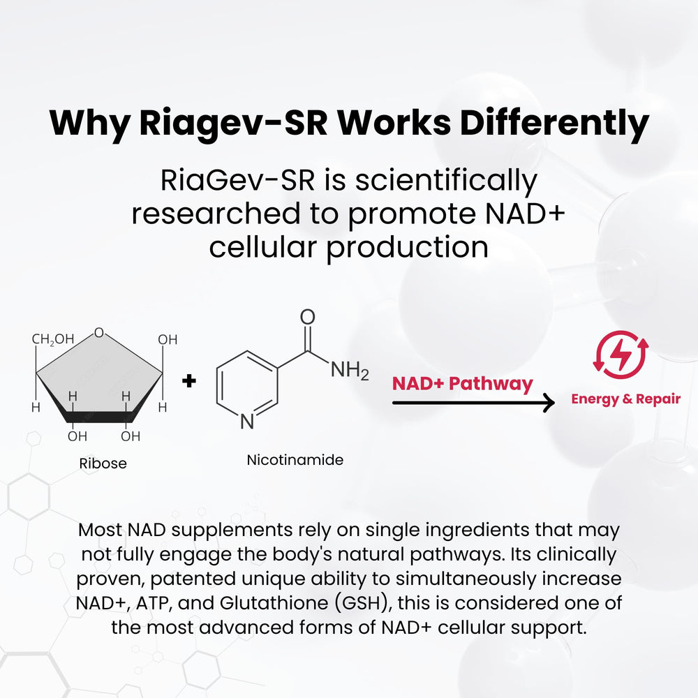 NAD Plus Revive+Immune clean label vegan and non-GMO.