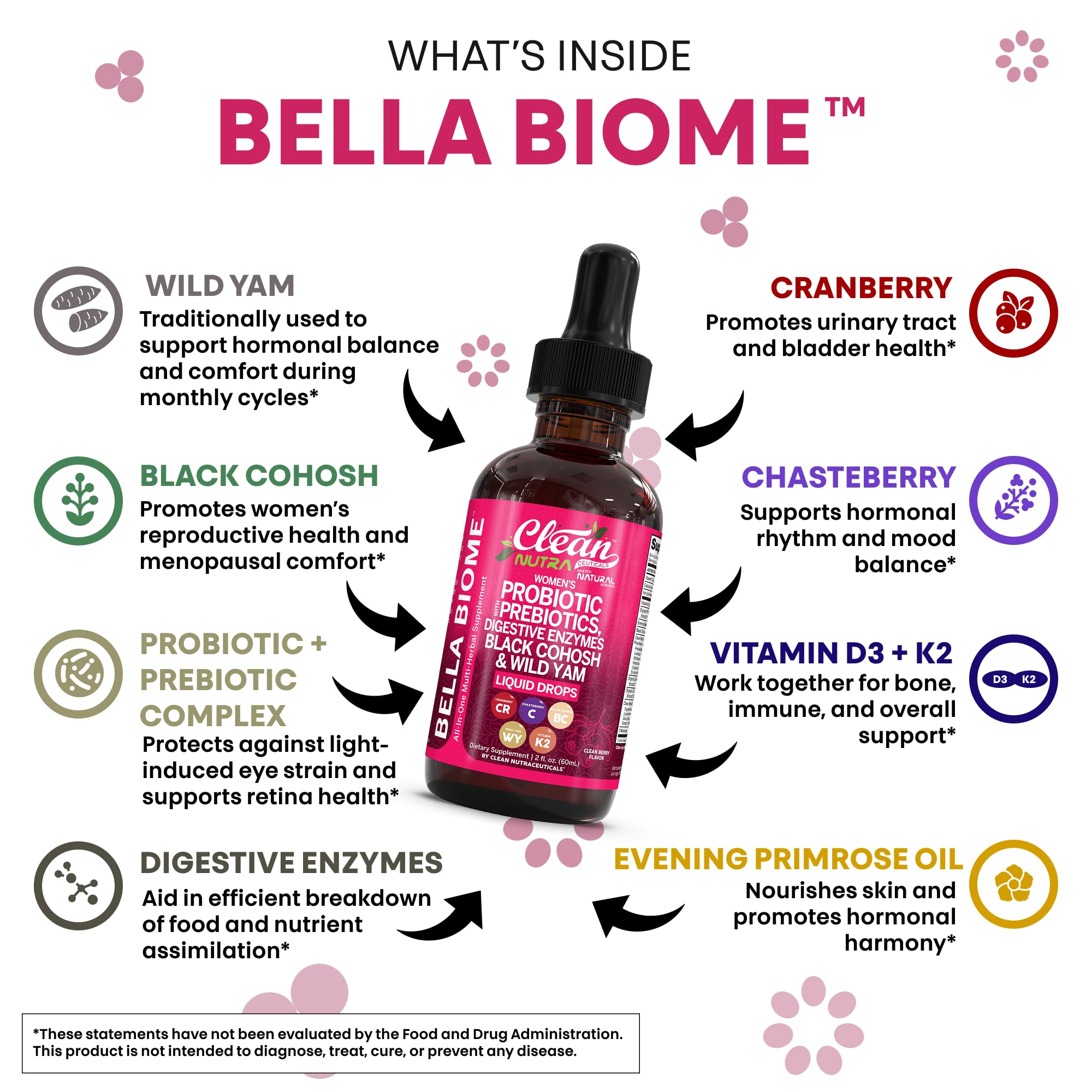 Clean Nutra Bella Biotics dropper pour enables precise daily dosing