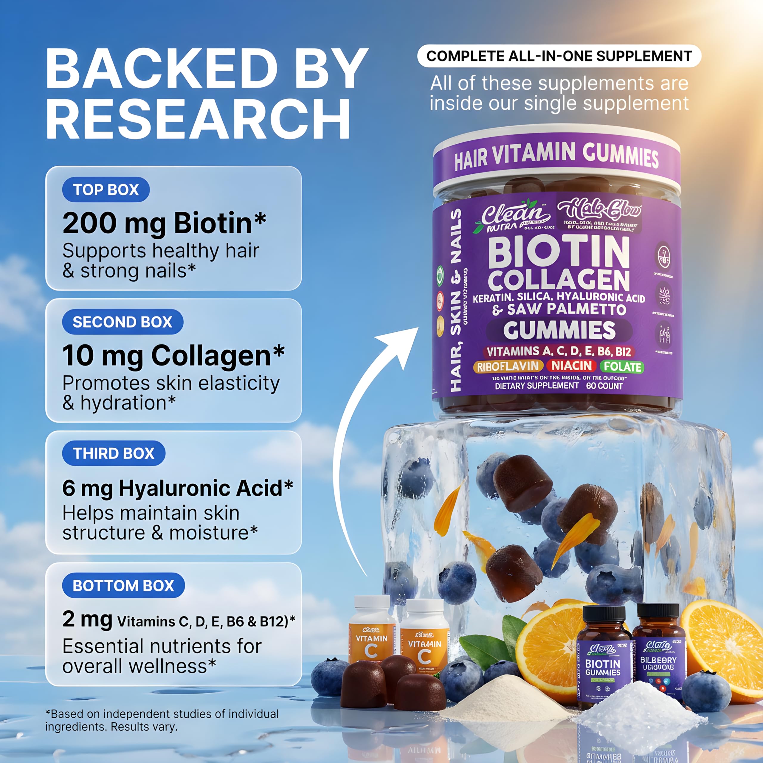 Clean Nutra Biotin Gummies serving scoop indicating daily use