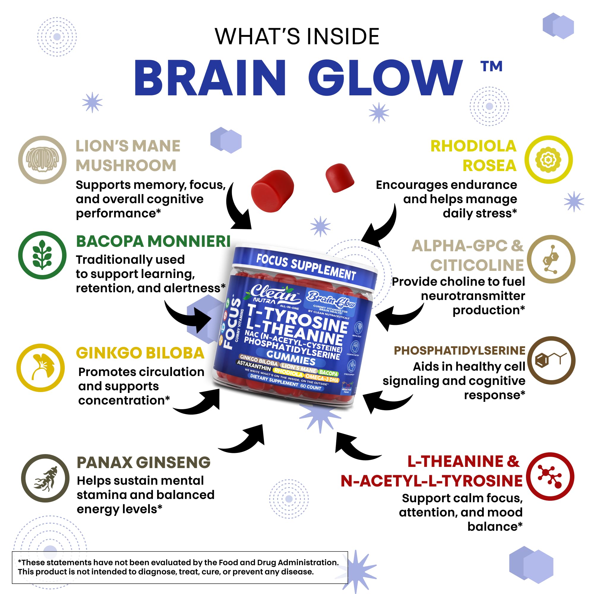 Brain Glow bottle being poured for on-the-go use
