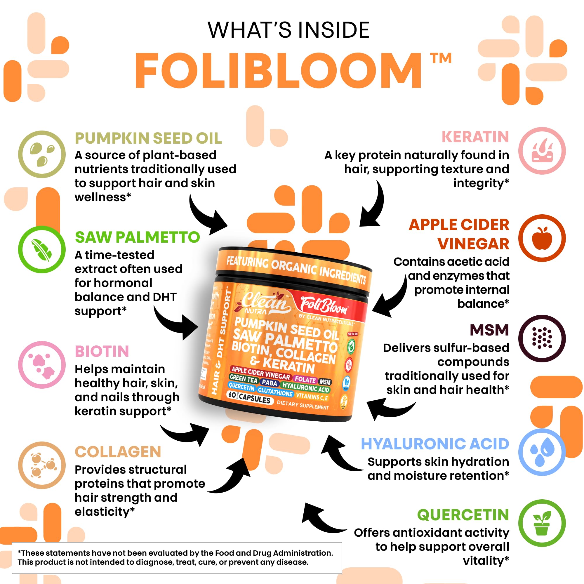 Clean Nutra collagen MSM hair supplement packaging showing multi-ingredient formula.