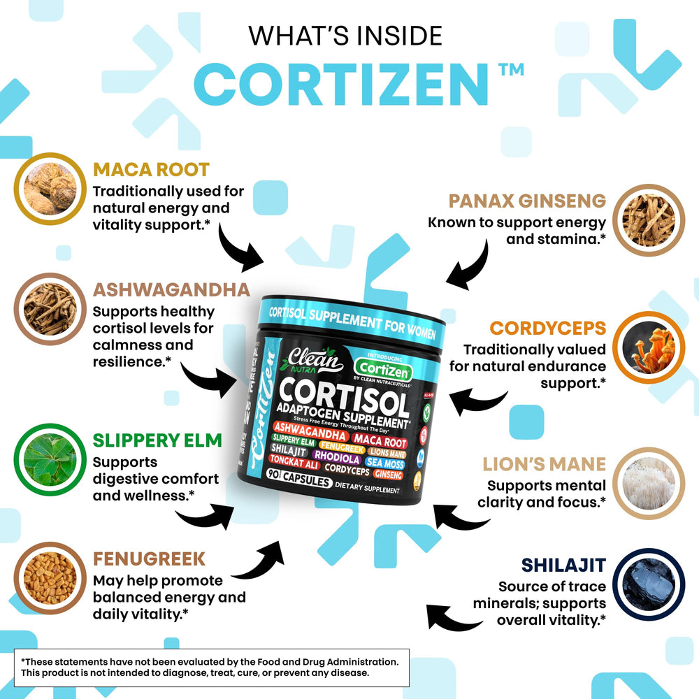 Clean Nutra Cortisol for Women capsules closeup highlighting adaptogen blend for endurance