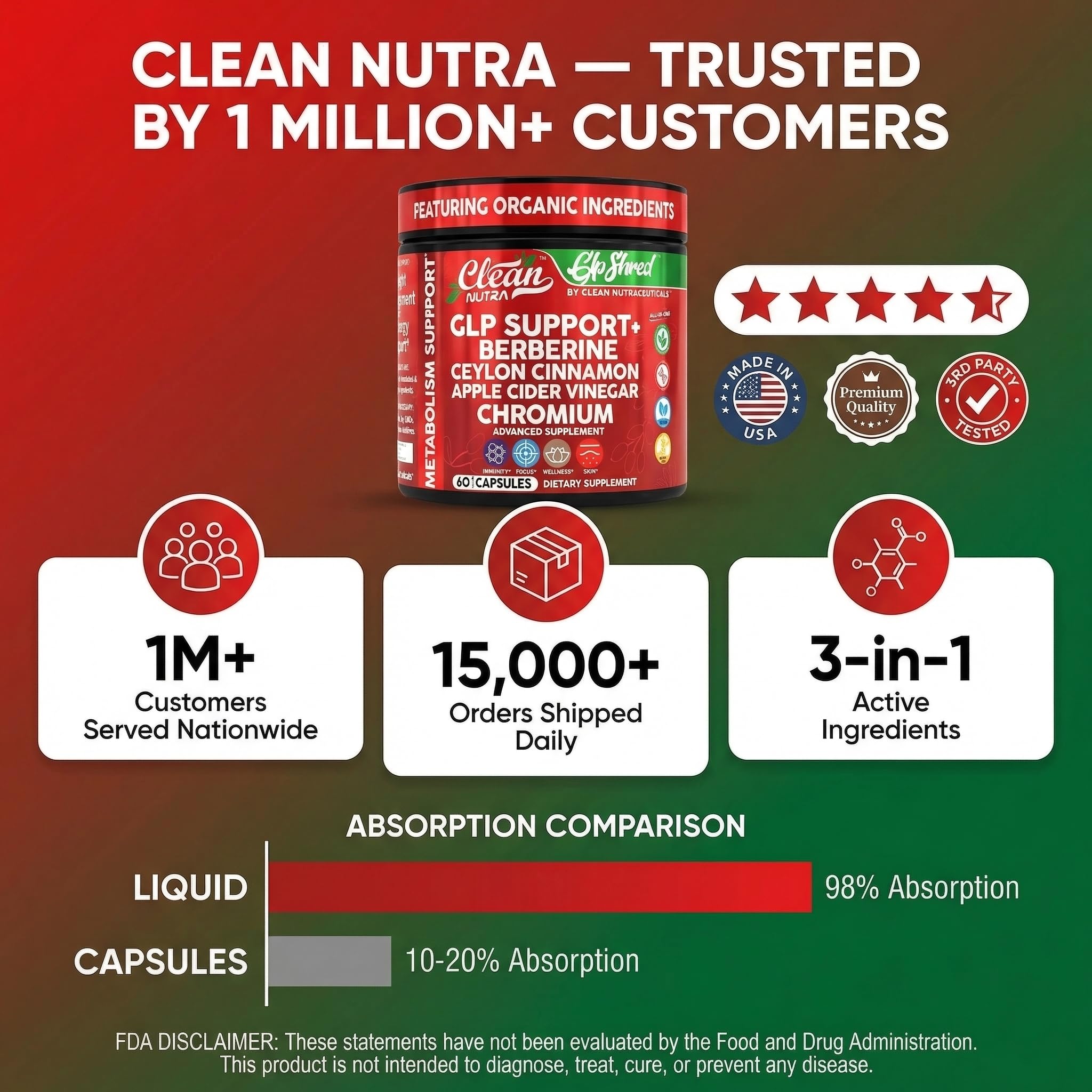 Clean Nutraceuticals capsule in hand for size and serving comparison and travel-friendly benefit