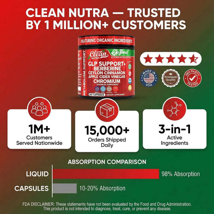 Clean Nutraceuticals capsule in hand for size and serving comparison and travel-friendly benefit