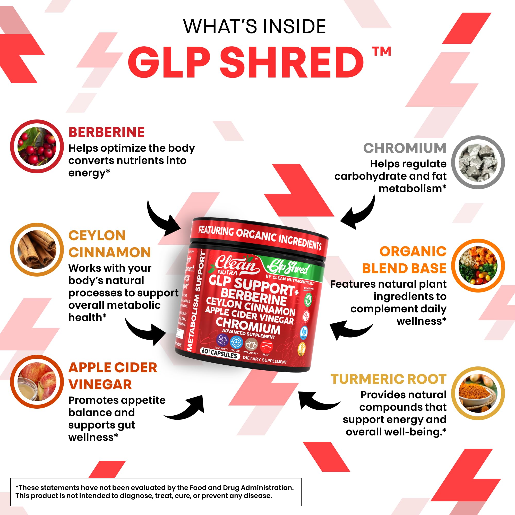 Clean Nutra GLP1 label view highlighting berberine, cinnamon, and apple cider vinegar blend for daily support.