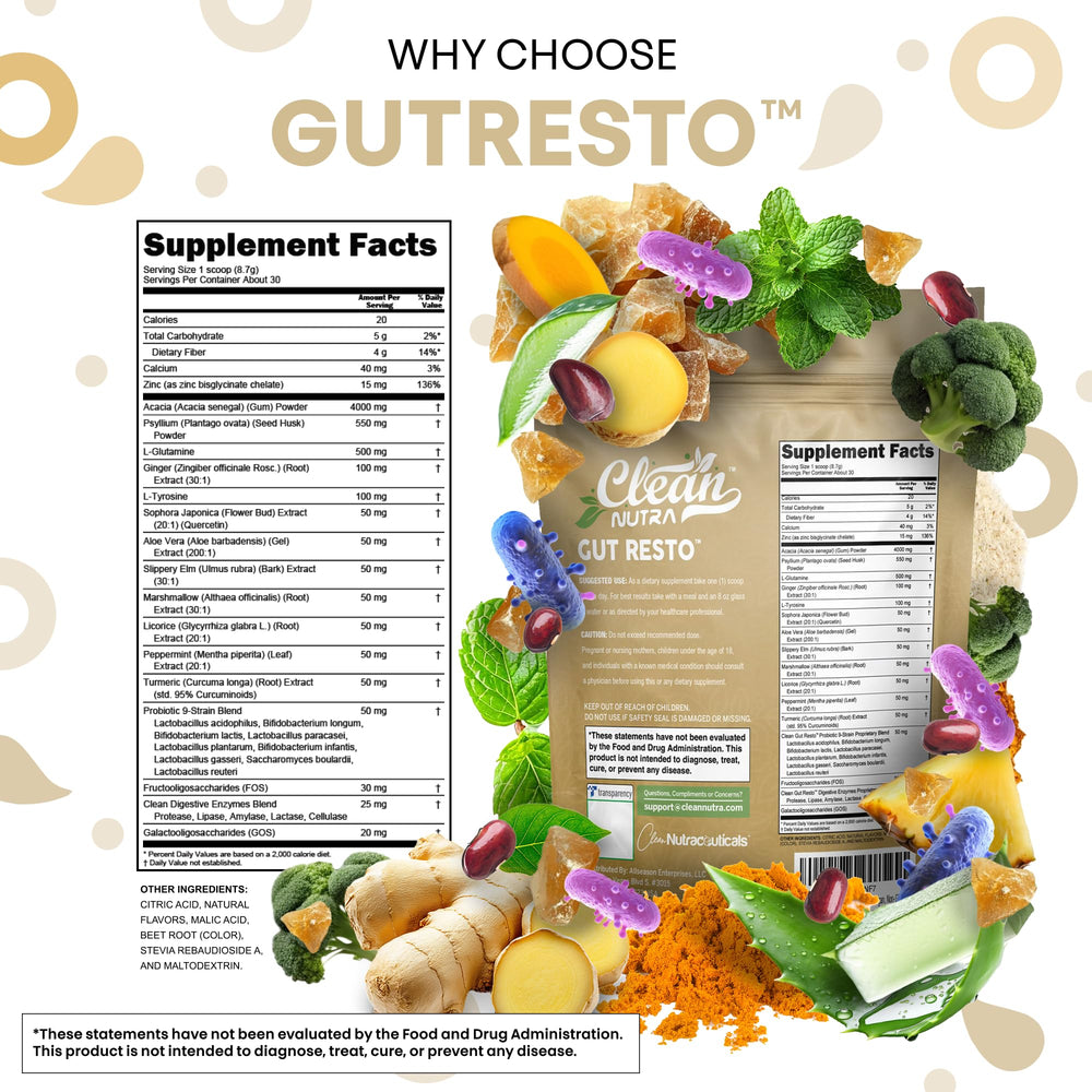 Clean Nutraceuticals GutResto ginger peppermint essence for flavor and digestive aroma