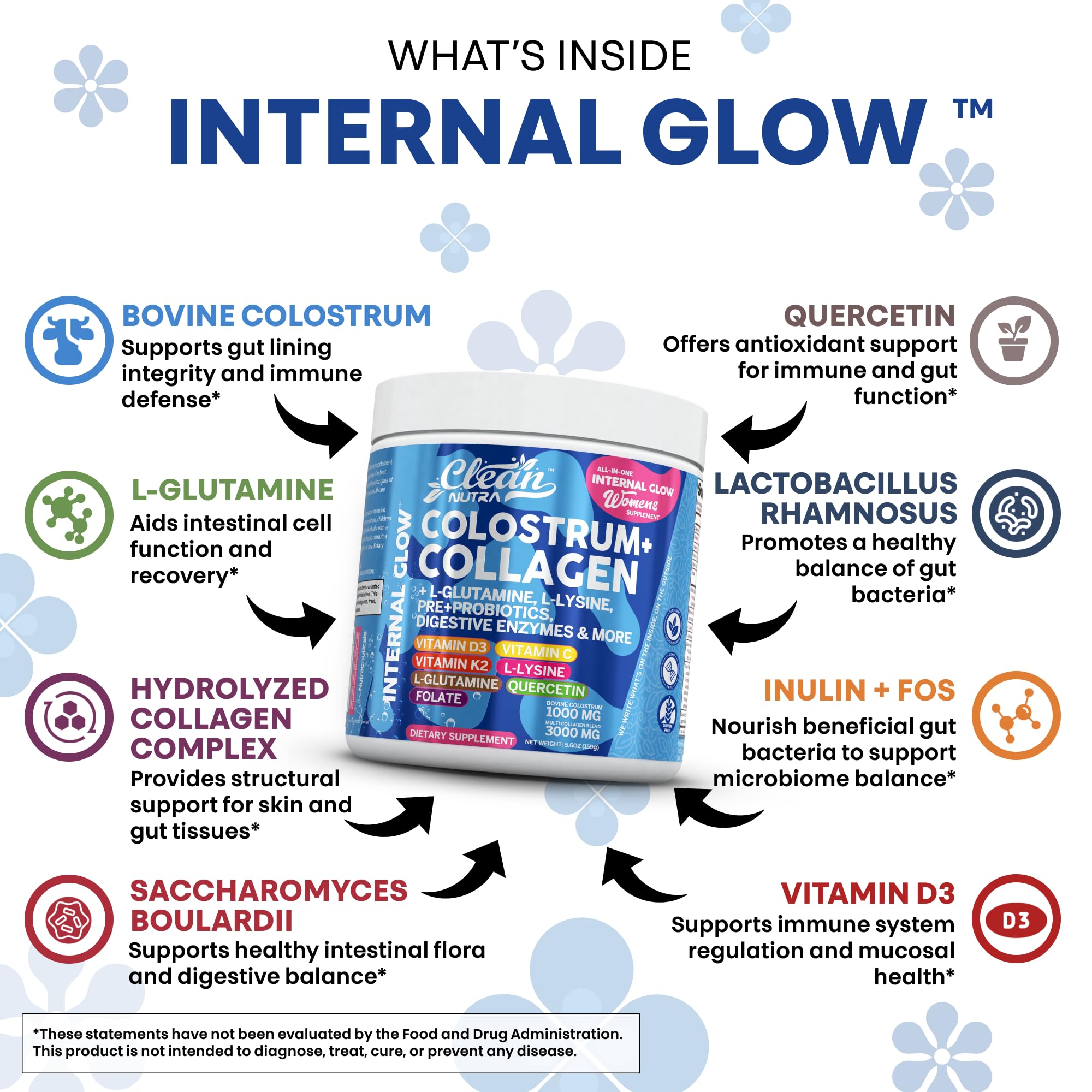 Close-up of Clean Nutra ingredients label highlighting vitamins and minerals.