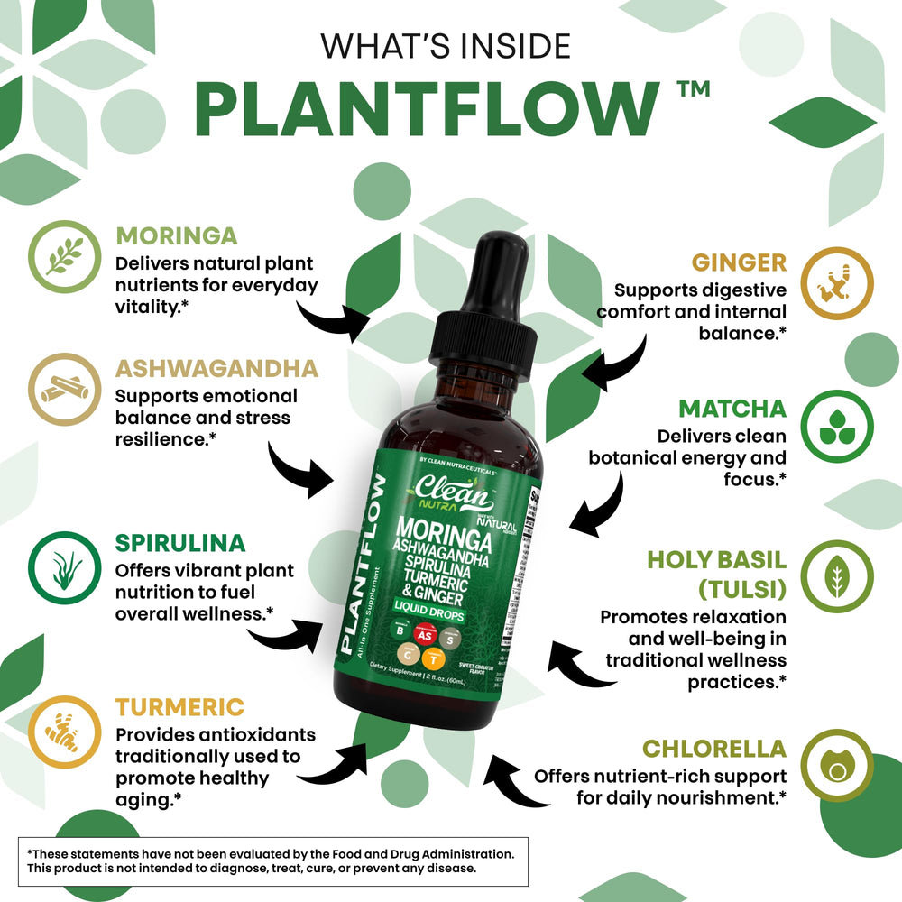 Clean Nutra Moringa Drops bottle front label emphasizing PlantFlow blend
