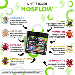 NosFlow arginine and citrulline capsules aid performance during high-intensity sessions.