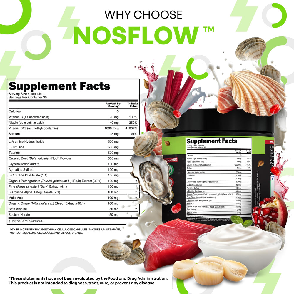 NosFlow pine bark extract capsules shown with hydration-friendly formula.