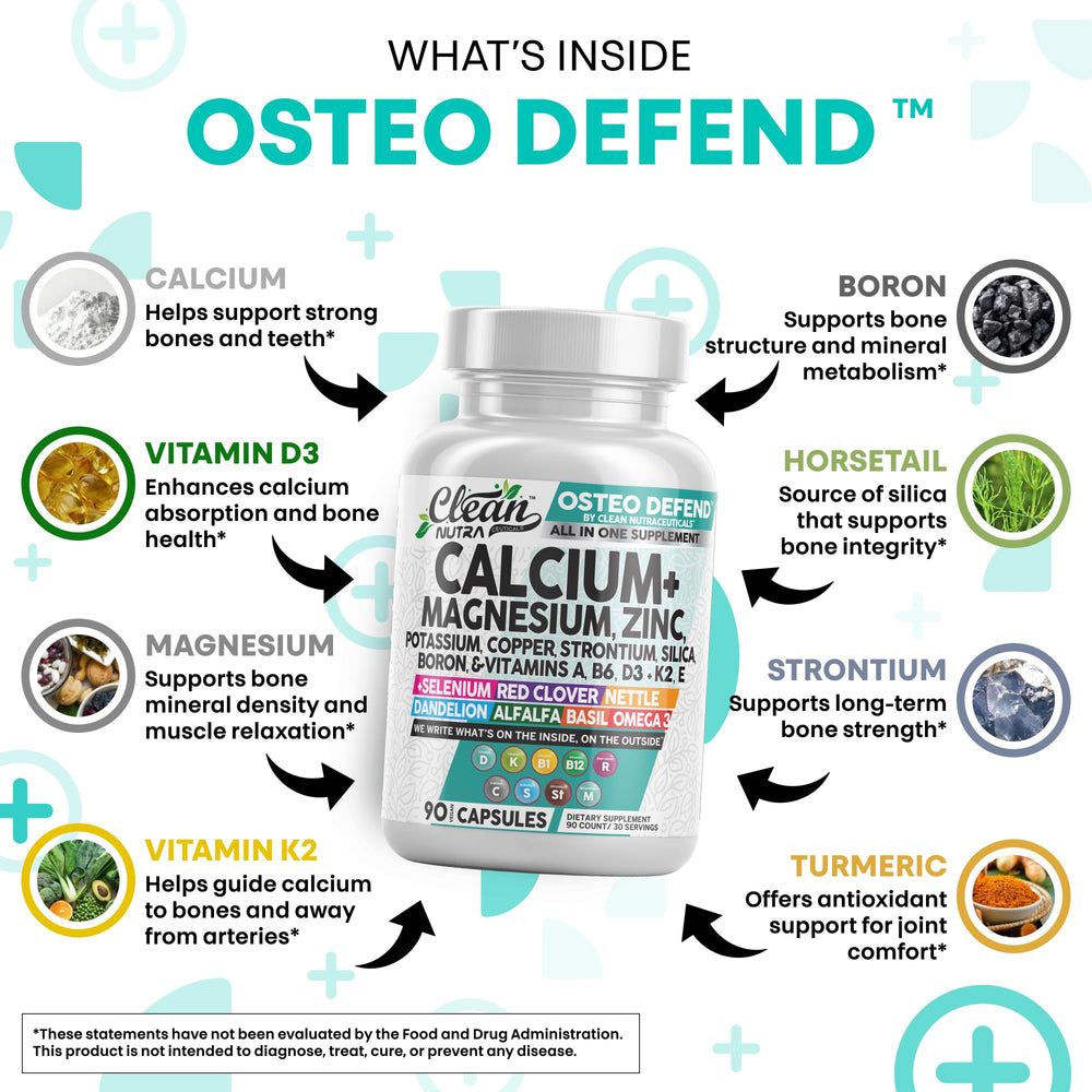 Close-up of Osteo Defend daily dose capsules